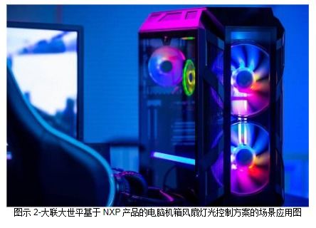 大聯大世平集團攜手NXP，推出創新的電腦機箱風扇智能燈光控制方案